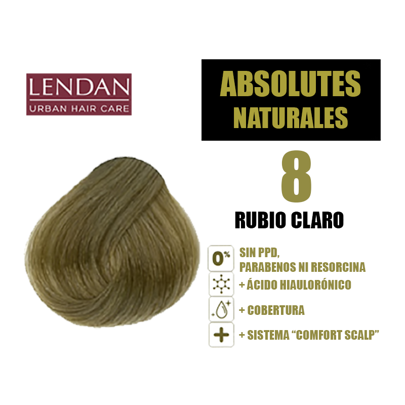 AB 8 Rubio Claro Absolutes