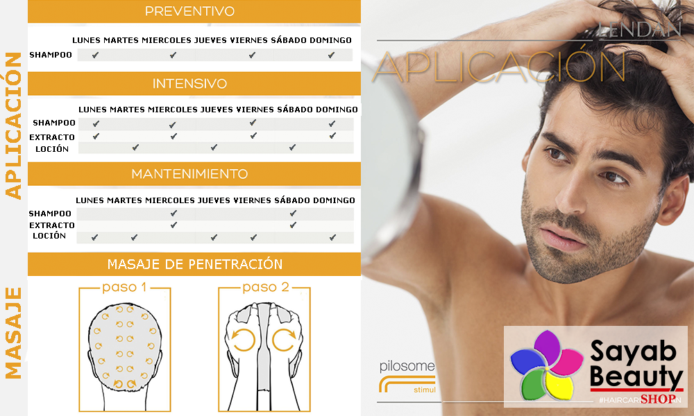 pilosome-stimul-aplicacion
